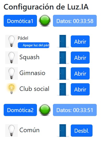 Residencial Valturia